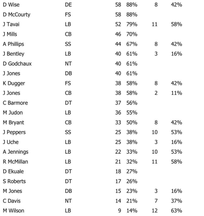 A3D6545C-E381-4C5E-ABCD-6428CEA867D1